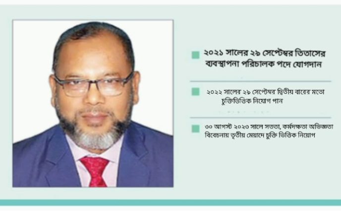 তিতাসের এমডি হারুনুর রশিদ মোল্লাহ বিস্ময়কর প্রতিভার অধিকারী একজন কর্মবীর।